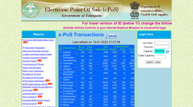 EPOS Telangana dashboard displaying district wise e PoS transaction data and ration distribution statistics