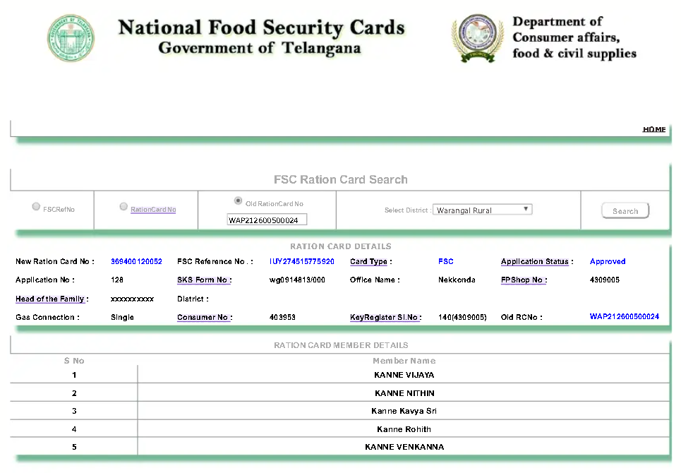 White Ration Card Benefits in Telangana — Complete Guide 2026